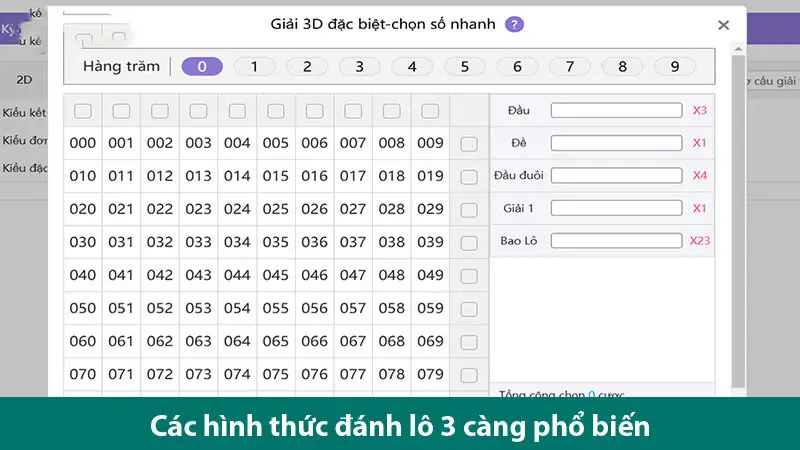 Tìm hiểu các loại cược và bí quyết giúp bạn đánh lô 3 càng thắng lớn