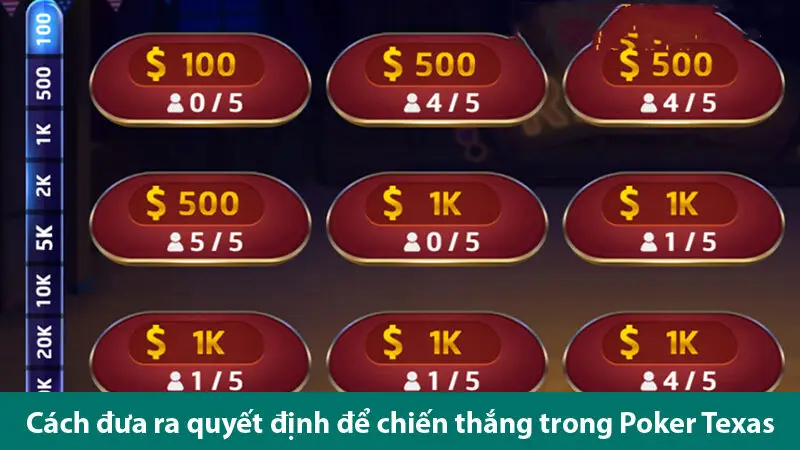 Thứ tự các tay bài trong game bài Texas Hold em và cách đưa ra quyết định khi chơi